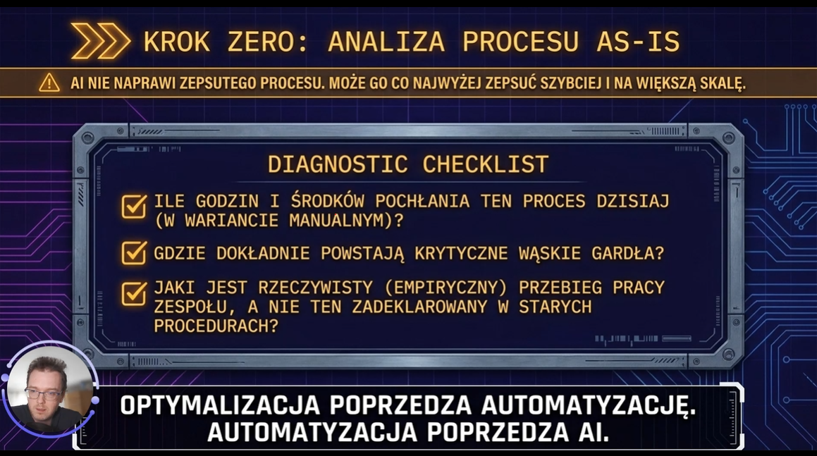 Panel szkolenia online