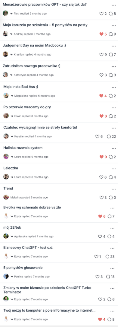 Efekty pracy po zakończeniu wyzwania